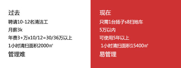 扬子工业帮助合肥纬佳机械科技有限公司解决了车间清尘难题(图2)